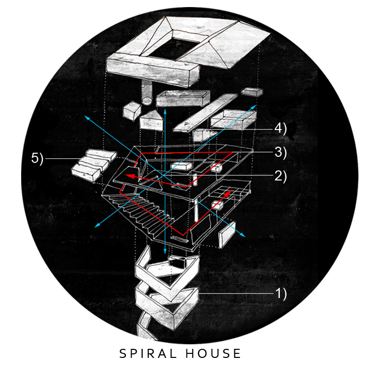 Spiral House - logo 1